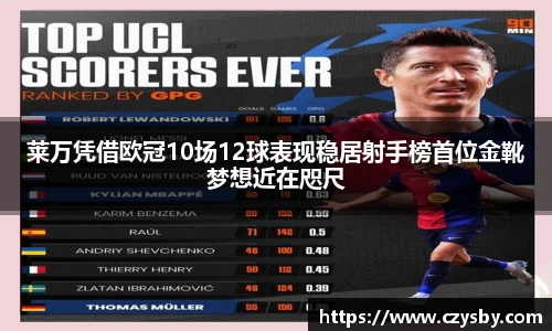 莱万凭借欧冠10场12球表现稳居射手榜首位金靴梦想近在咫尺